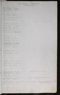 1834_Receiving Tomb, Public Lot, and Crypt Register_p007